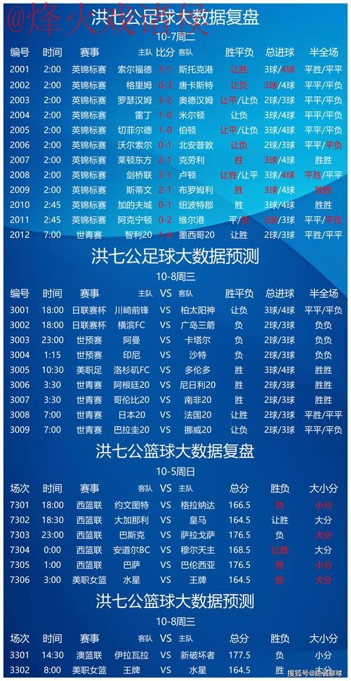 世界杯买球分析热门