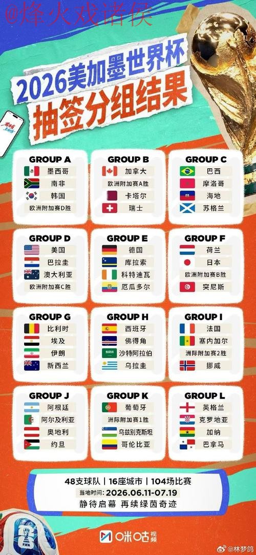 世界杯外围稳定热门 世界杯外围稳定热门