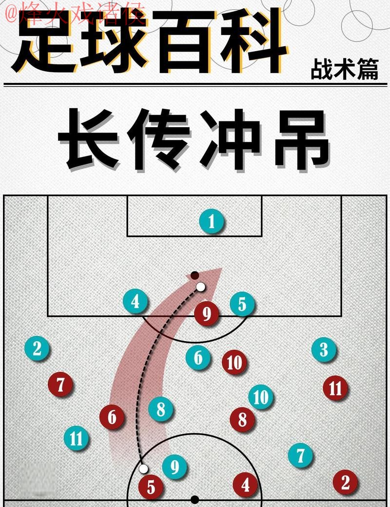 2026世界杯滚球教程热门