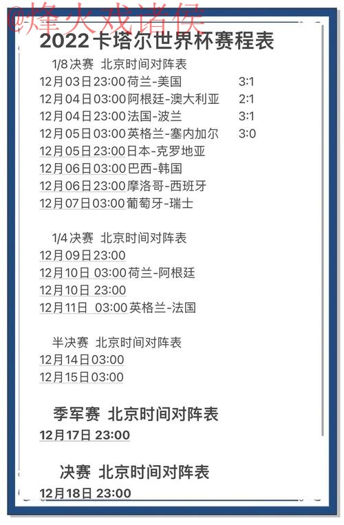 世界杯预测APP最佳 世界杯预测APP最佳