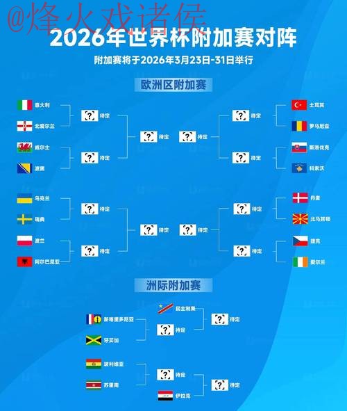2026世界杯买球排行全站 2026世界杯买球排行全站