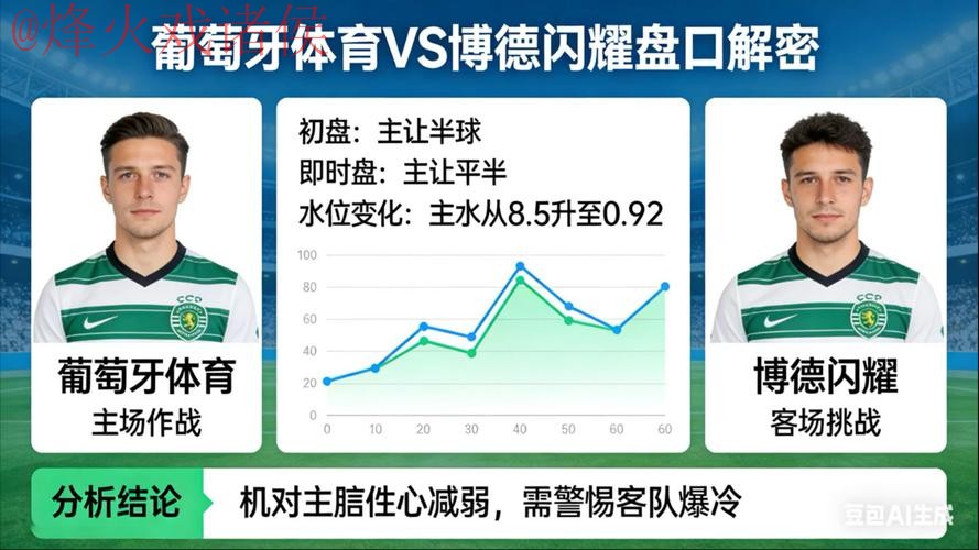 世界杯盘口分析全站 世界杯盘口分析全站